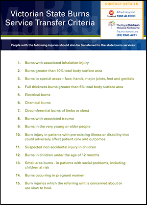 Victorian State Burns Service Transfer Criteria Guideline Poster