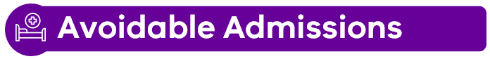 Avoidable admissions